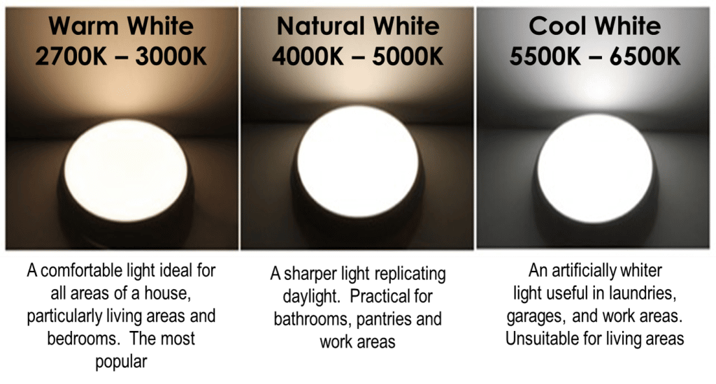 energy-efficient-led-lights