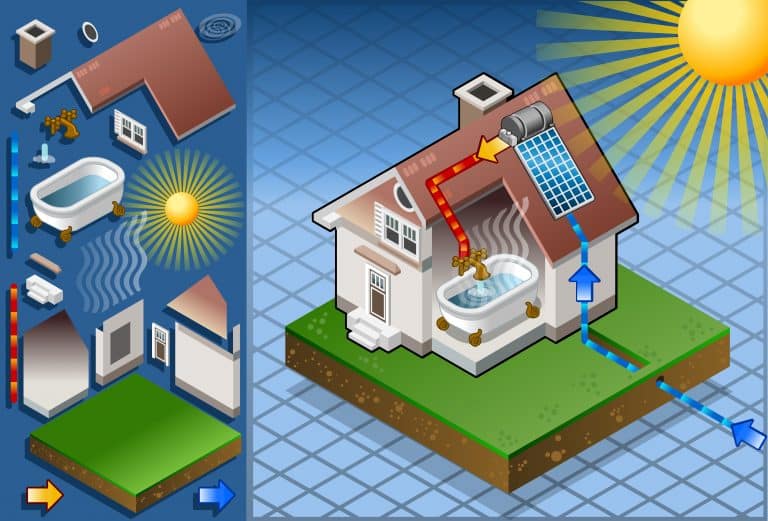 hot-water-tanks-energy-efficient