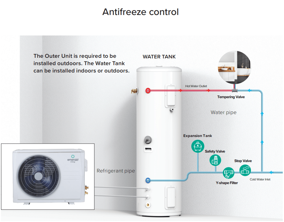 free commercial hot water system hot water pumps technical details